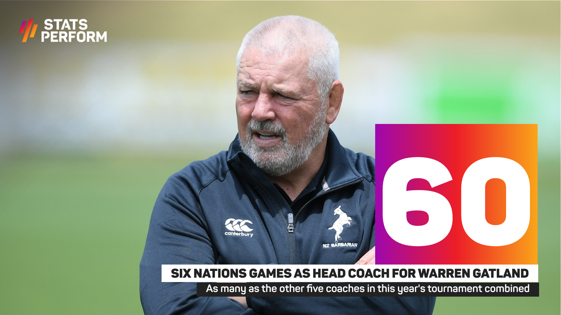Warren Gatland has coached 60 Six Nations games