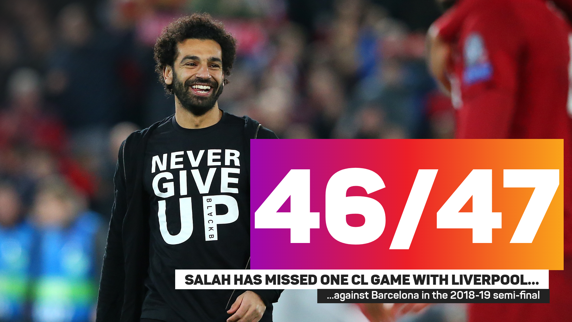 Mohamed Salah