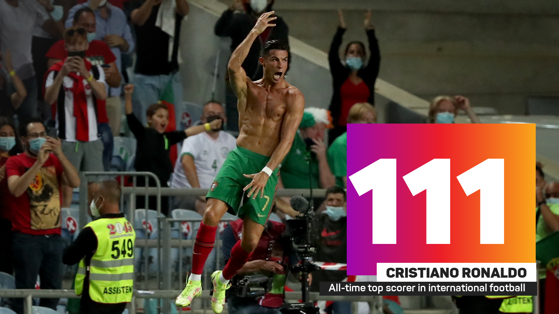 Cristiano Ronaldo