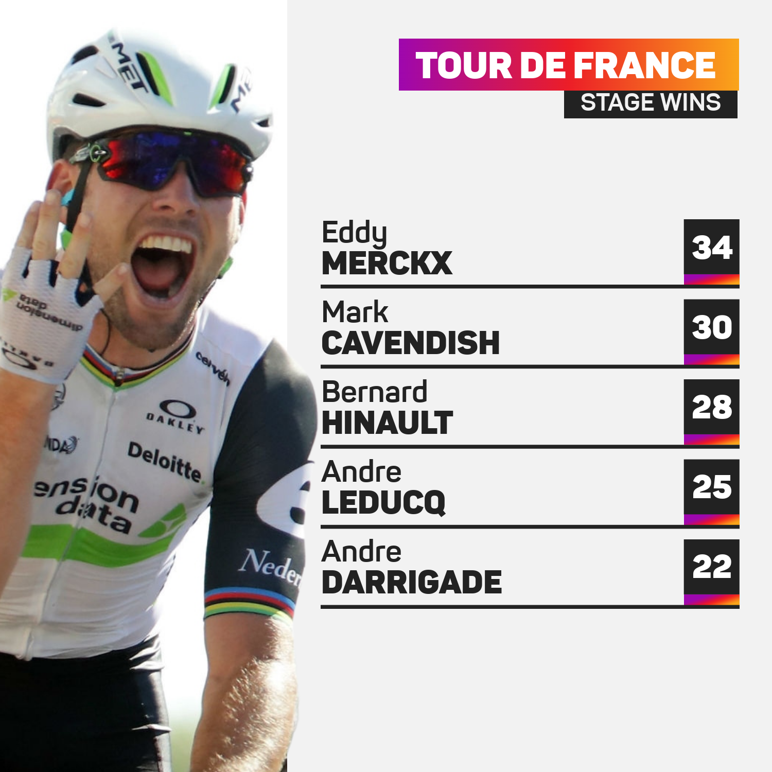 tour de france list of stage winners