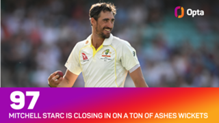 The Ashes: Will Bazball do the trick for England in Australia?