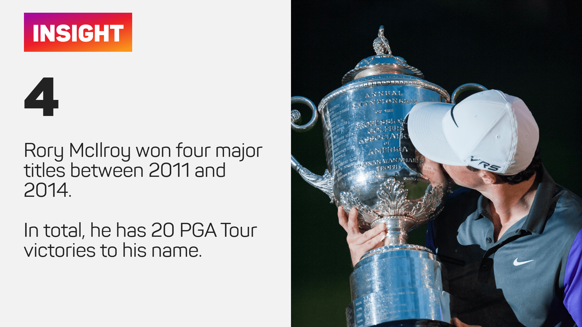 Rory McIlroy charged to the top of the rankings with four major triumphs