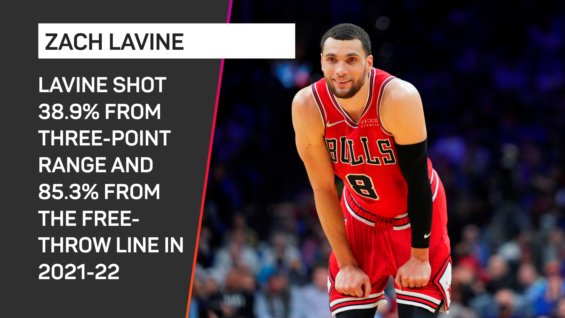 All-Star Moment of the Day: Zach LaVine's season-high 46 points