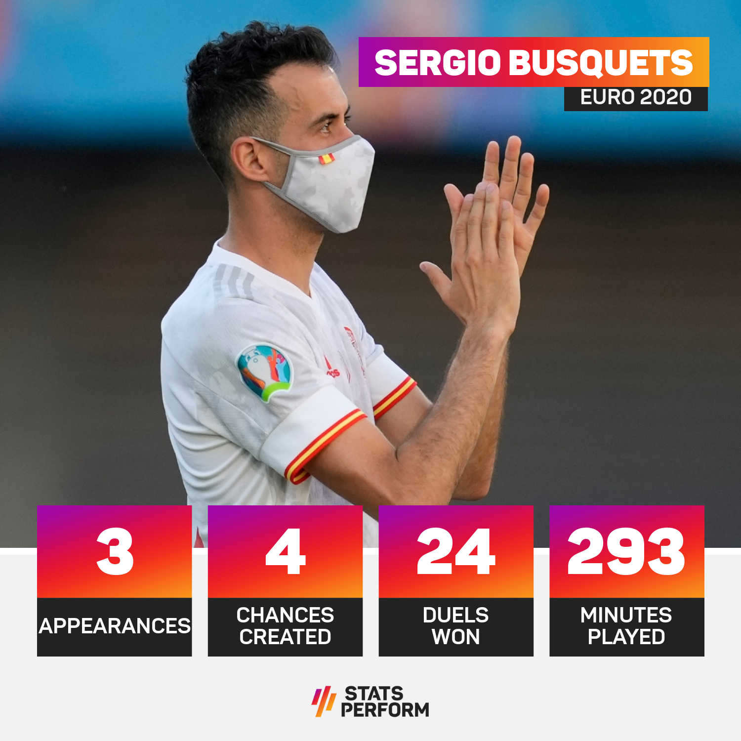 SergioBusquets