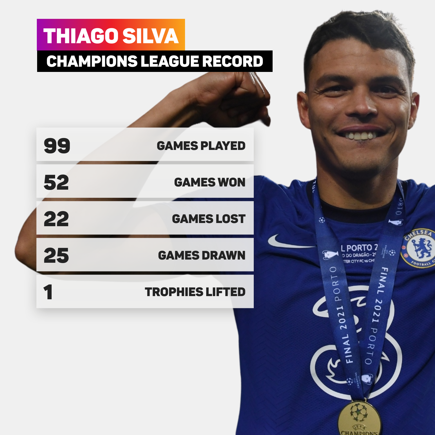 From San Siro to Stamford Bridge via Paris Thiago Silva's journey to