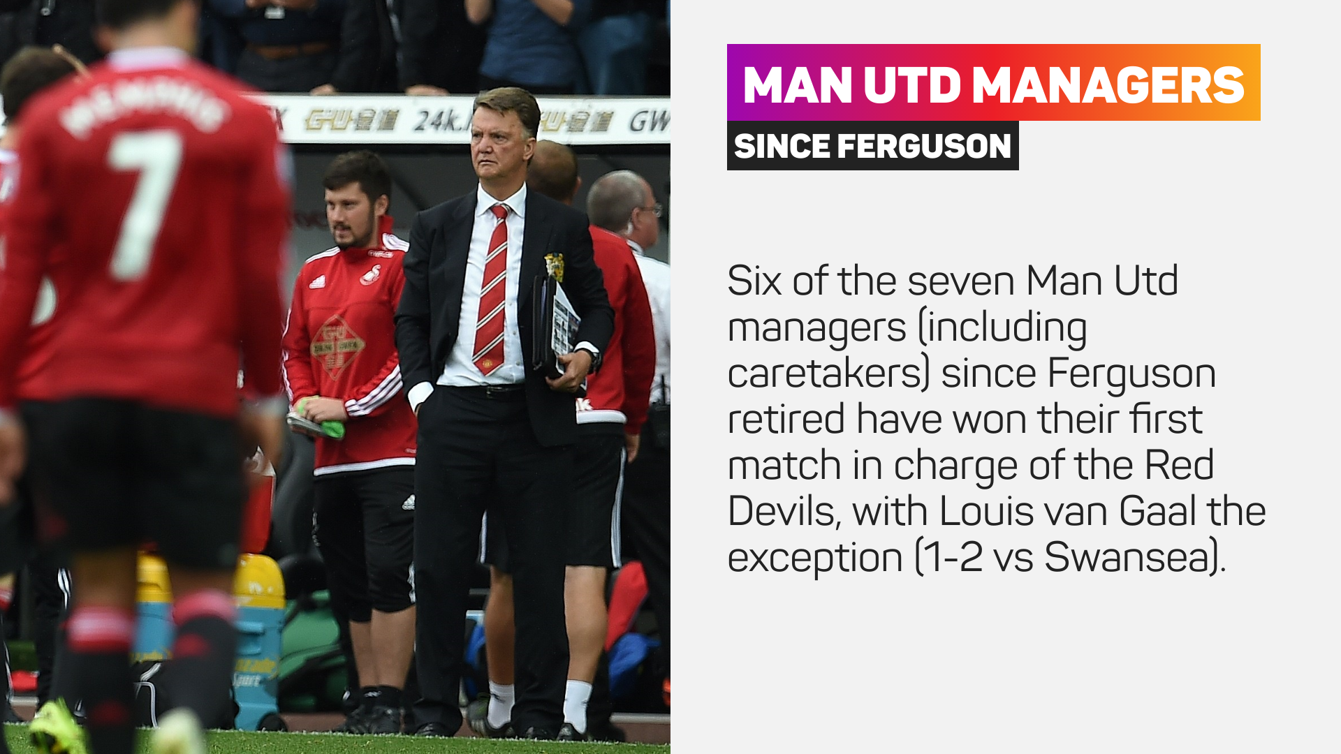 The Numbers Game: Man Utd begin another new era as Ronaldo closes on another milestone