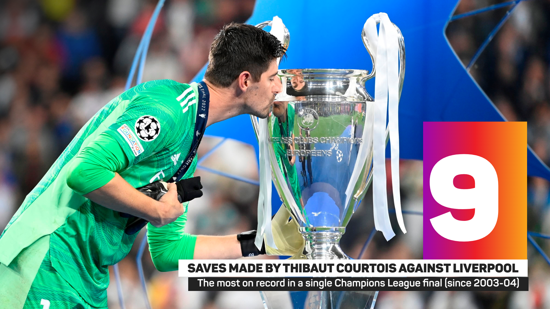 Thibaut Courtois saves