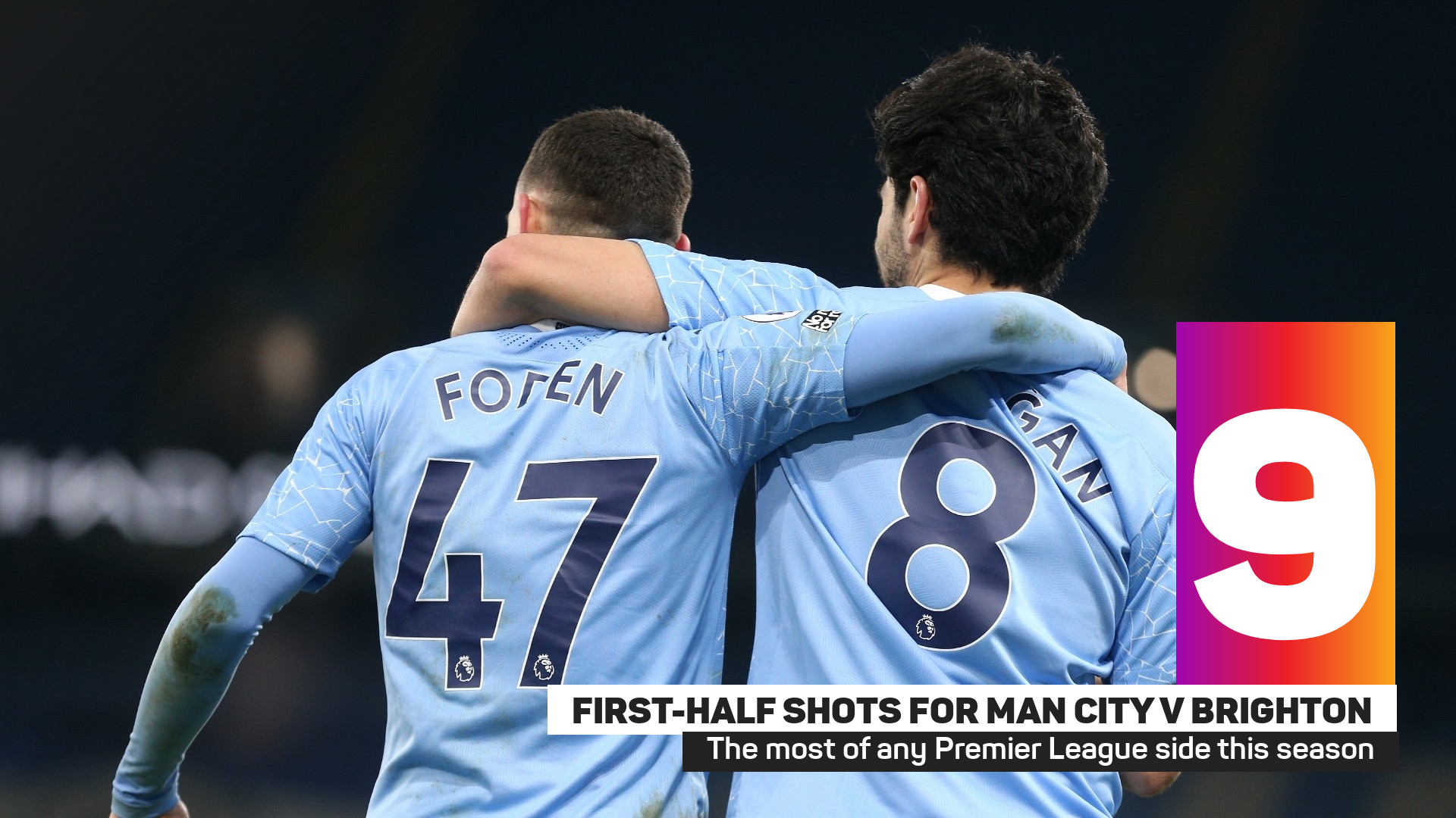 Man City had nine first-half shots against Brighton