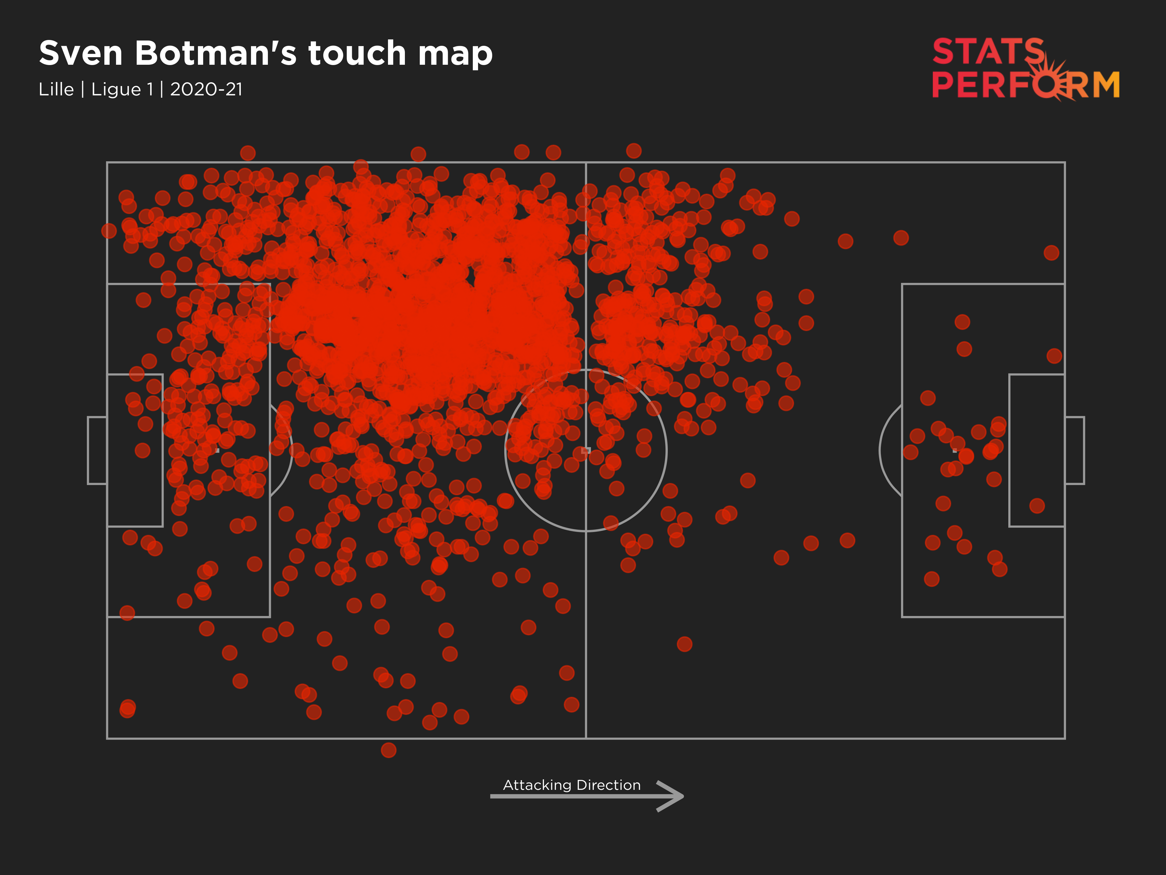 Sven Botman's seasonal touch map