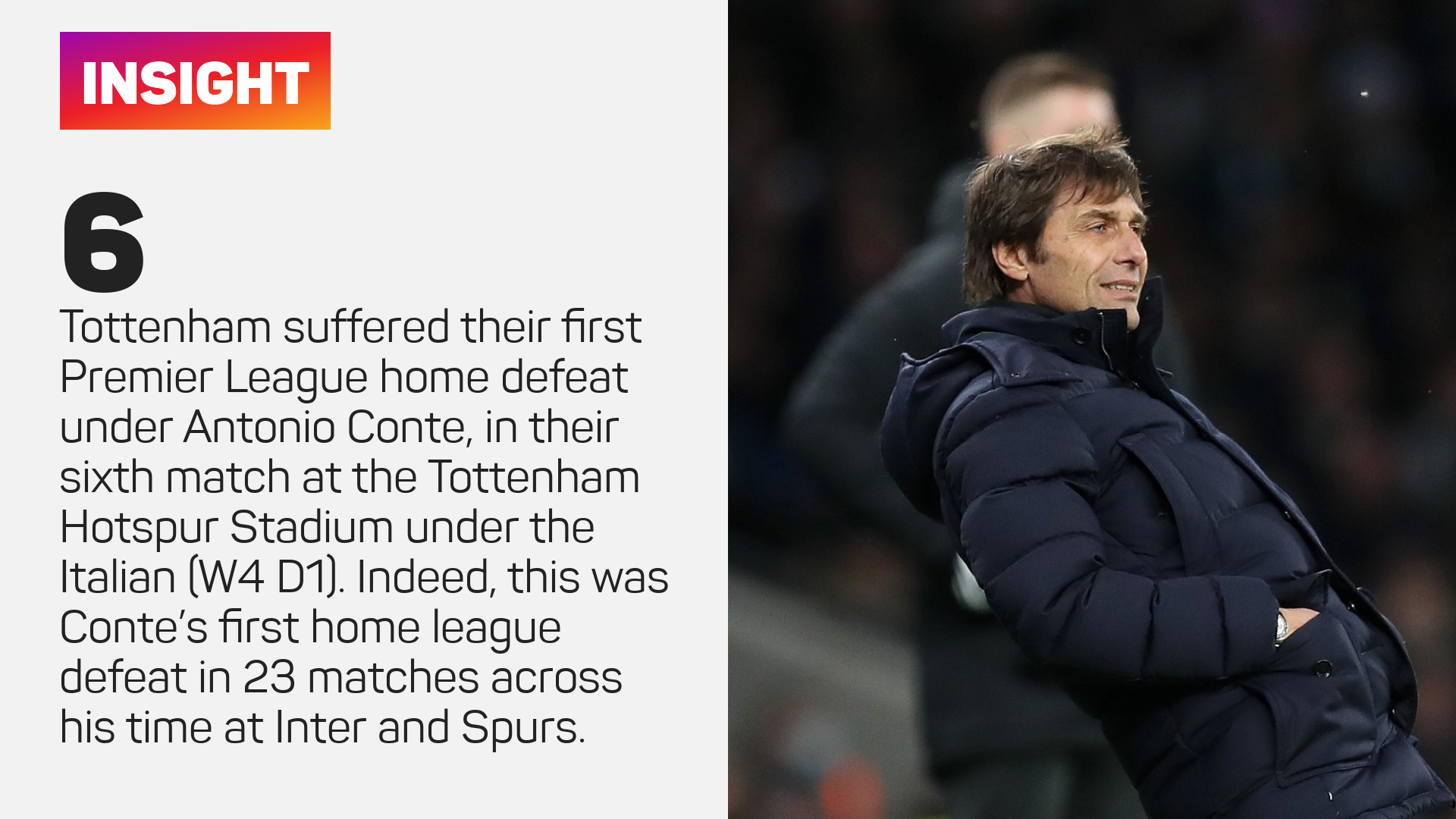 Antonio Conte's unbeaten league start ends