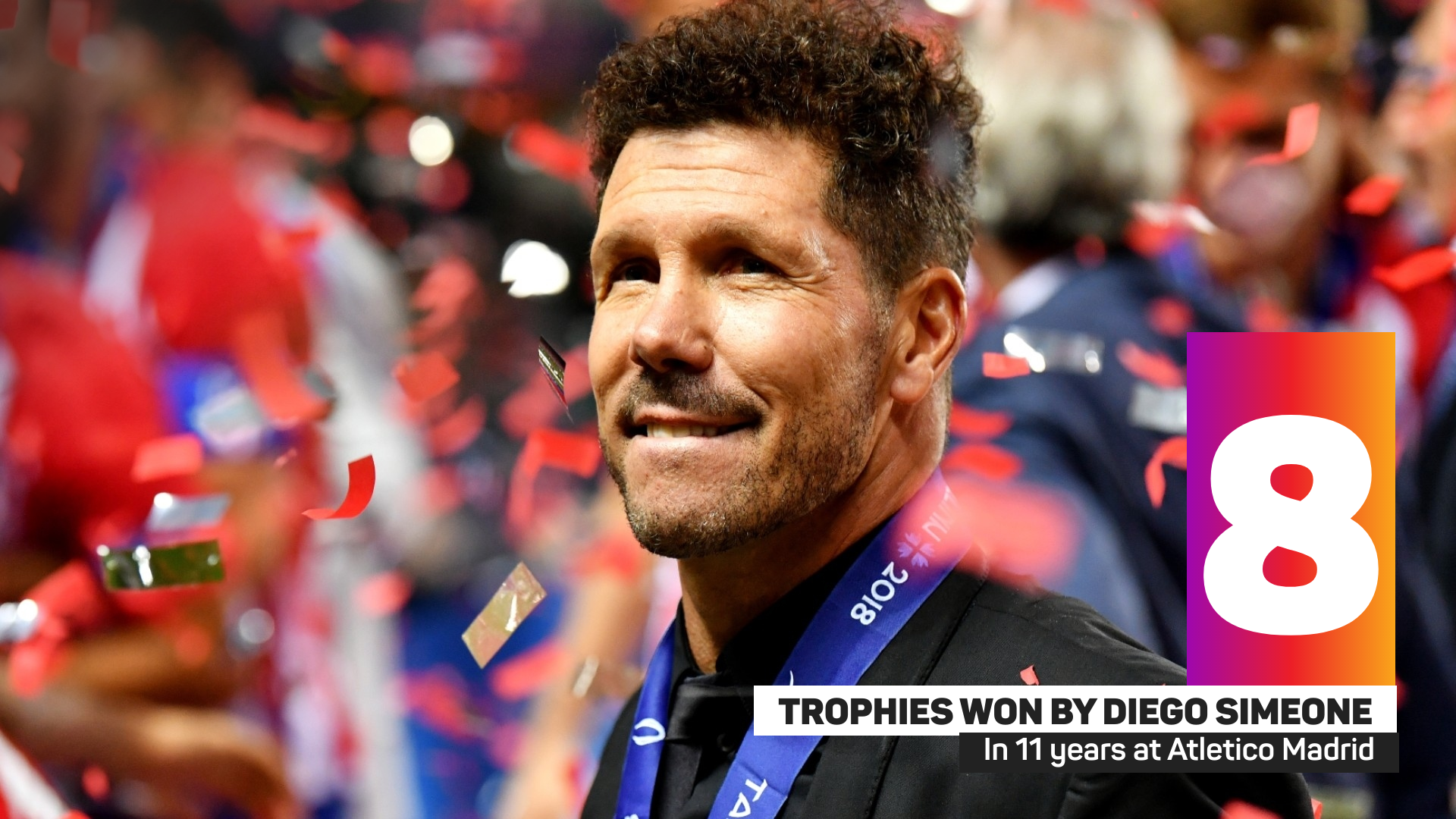 Diego Simeone has won eight trophies as Atletico Madrid boss