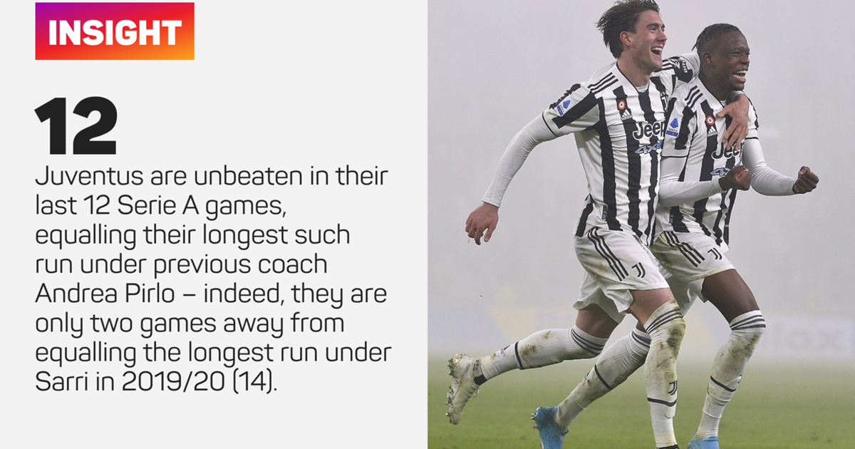 Juventus' Champions League hopes could come to an end this weekend - Black  & White & Read All Over