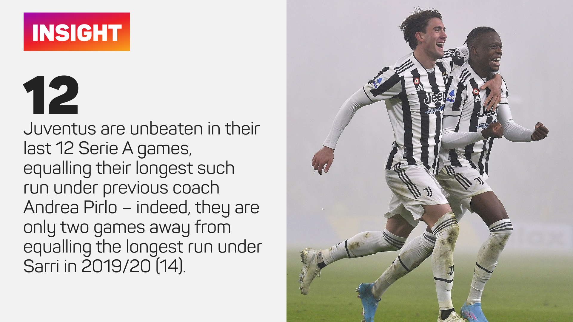 Juventus' Serie A record