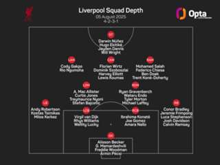 Gakpo targets Champions League glory after 'special' Premier League title