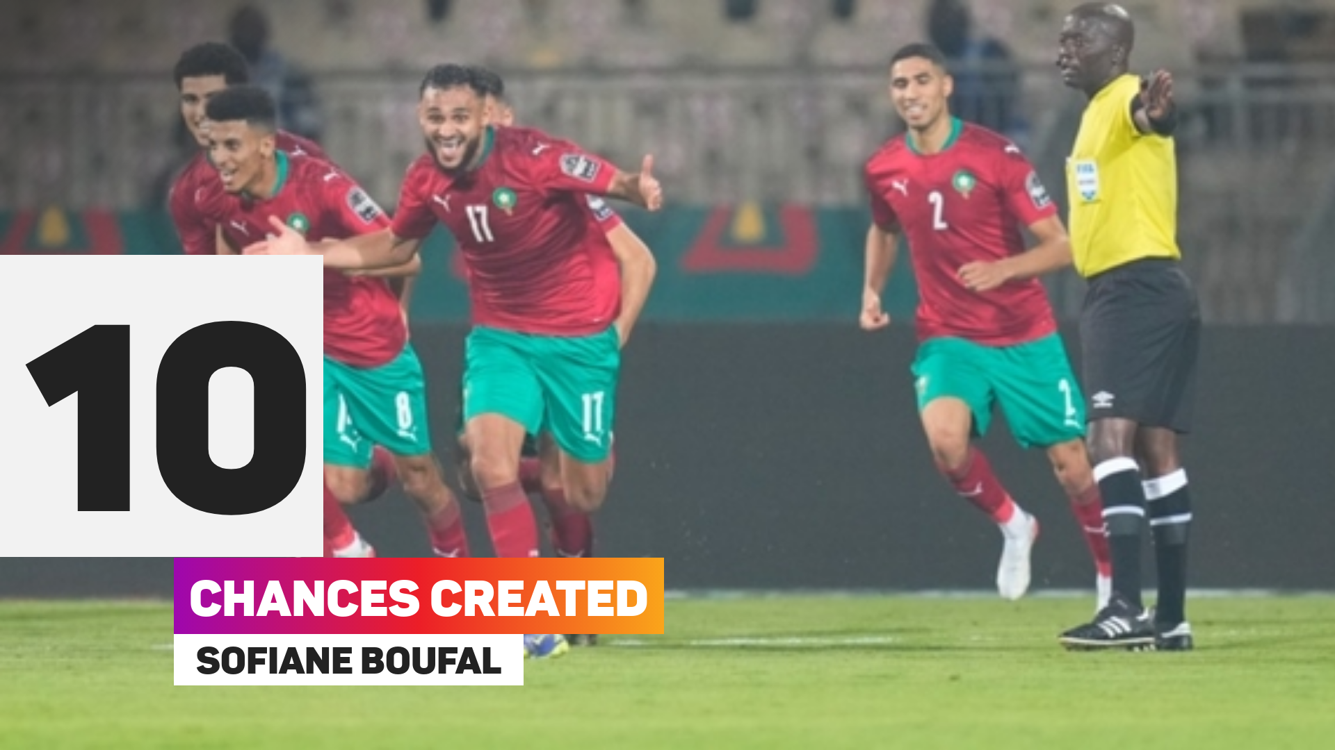 Sofiane Boufal