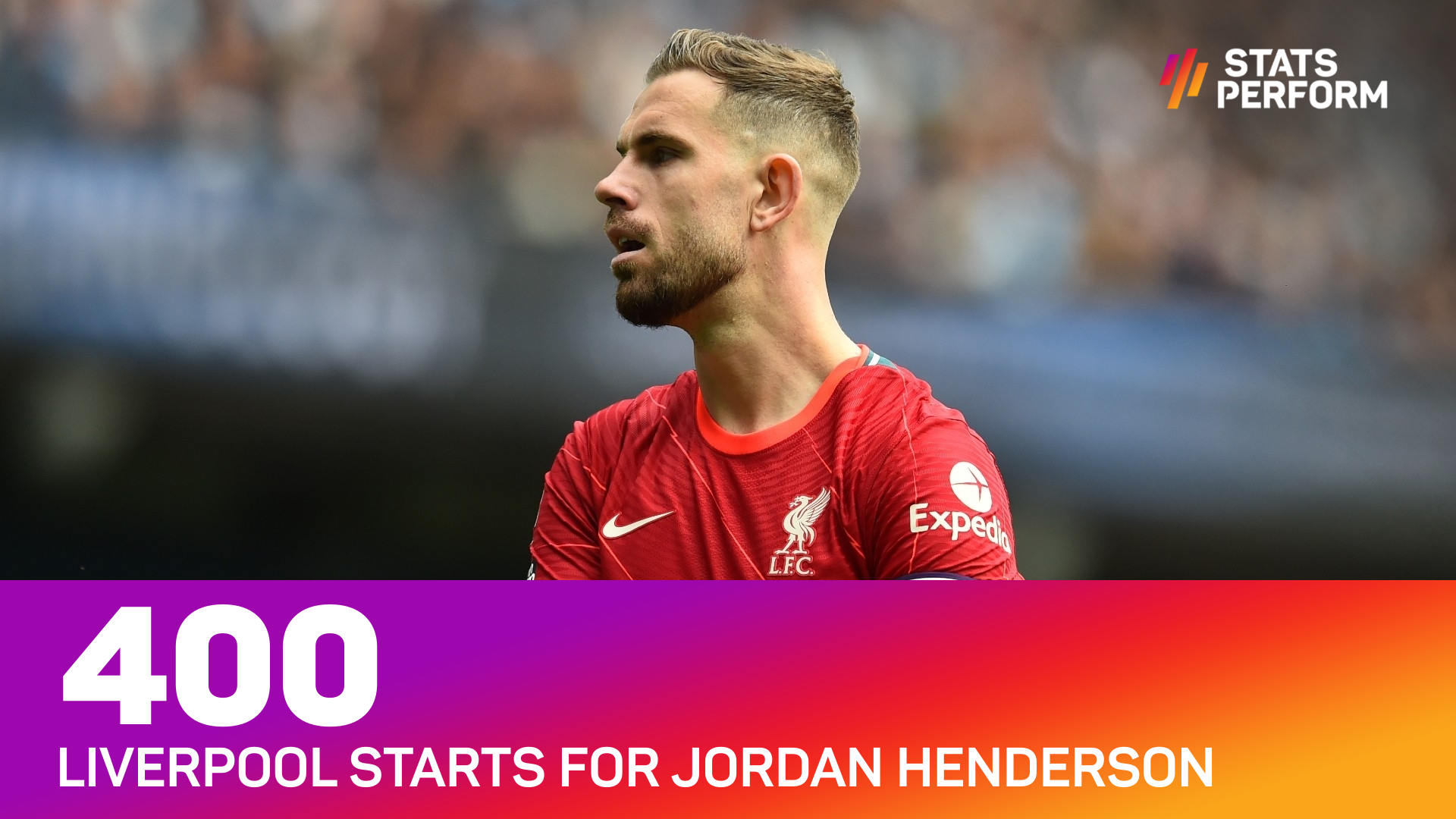 Henderson warns Liverpool cannot get 'overconfident' following Man Utd thrashing
