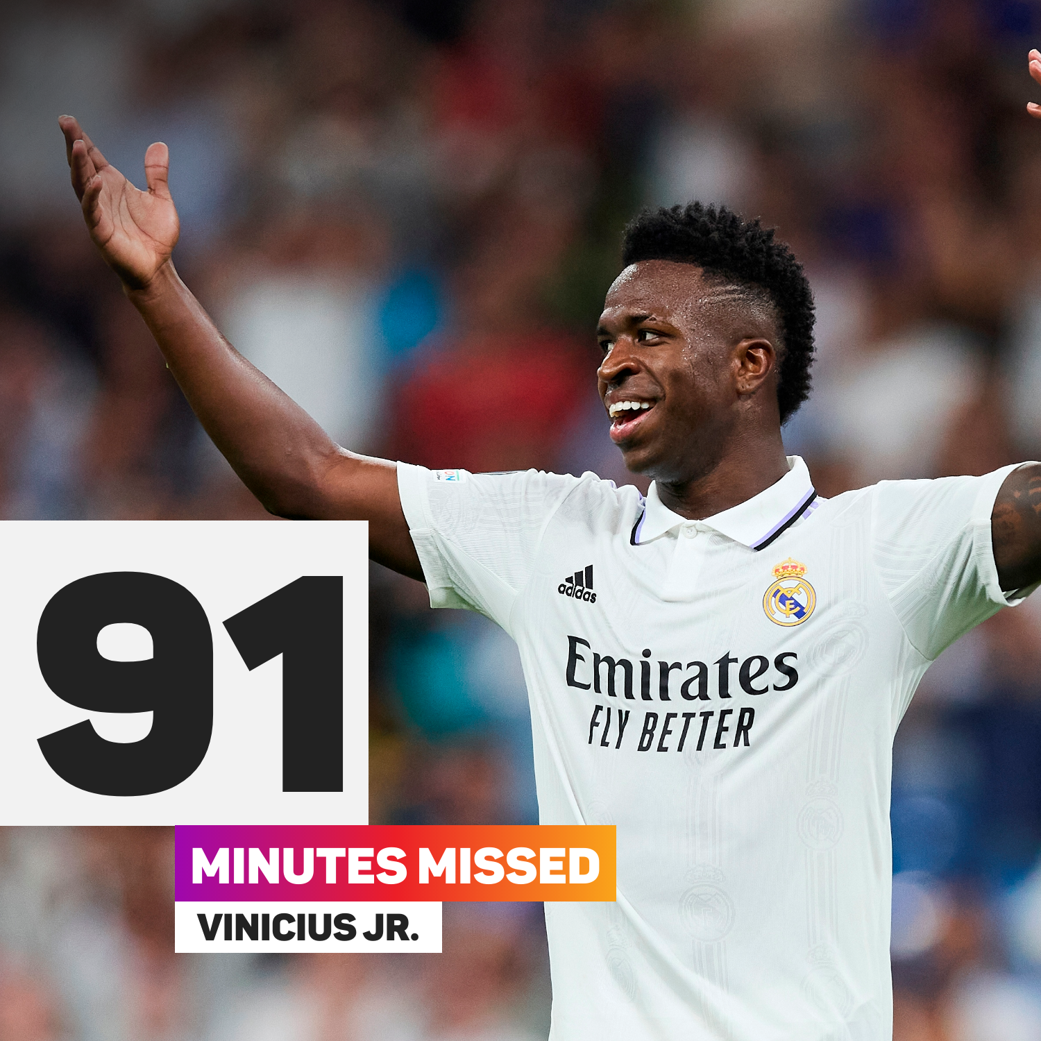 Vinicius minutes