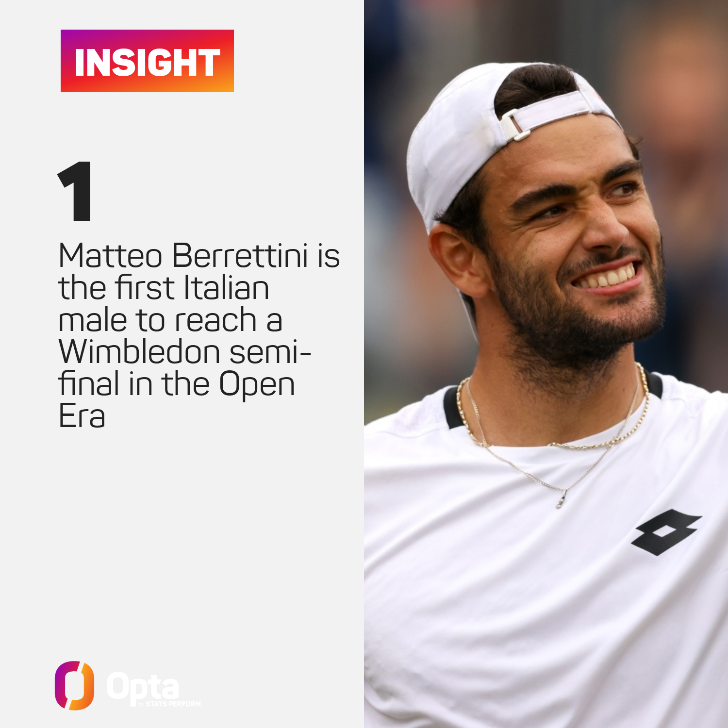 Matteo Berrettini at Wimbledon