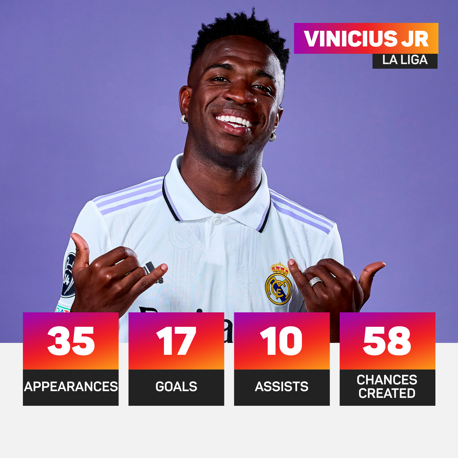 Vinicius Jr