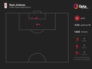 Gueye confident McNeil will bounce back after failed Palace move