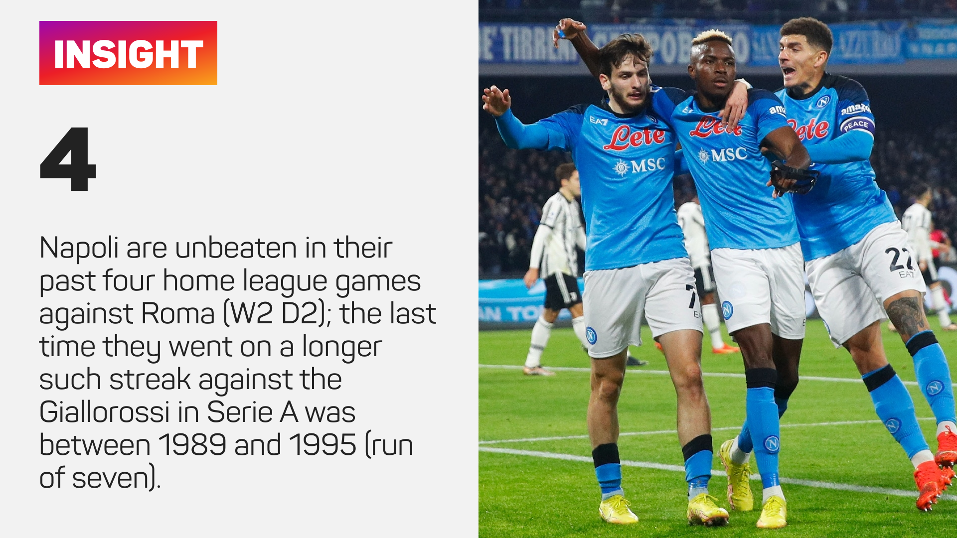Napoli are unbeaten in their past four home league meetings with Roma