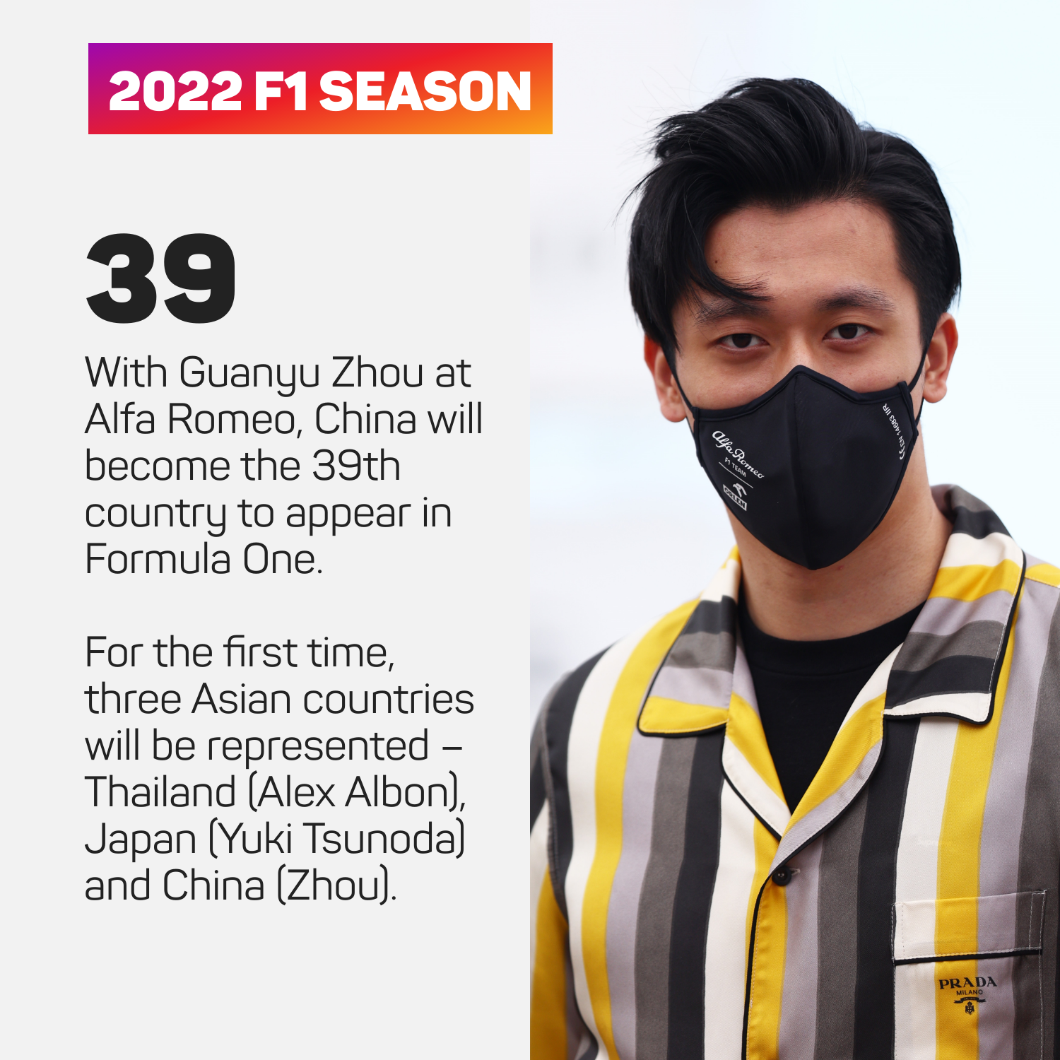 Guanyu Zhou will represent China this season