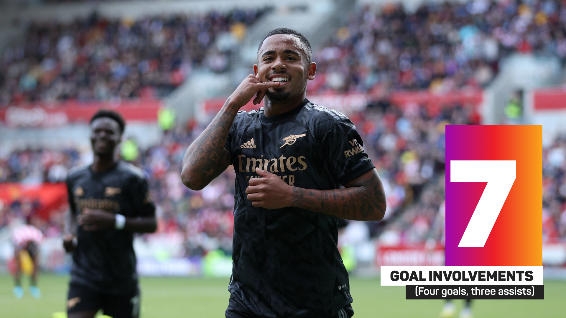 Gabriel Jesus stat