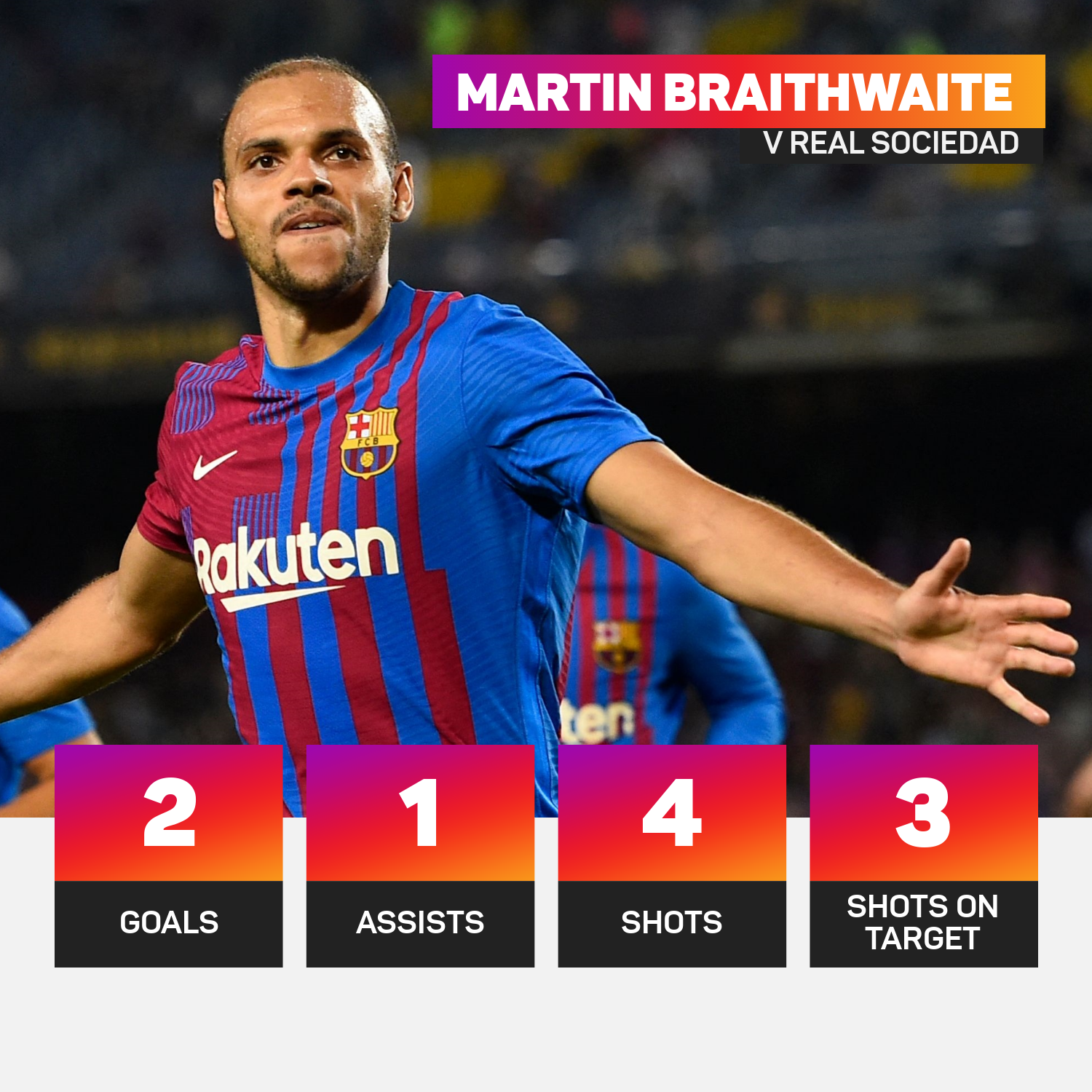 Martin Braithwaite