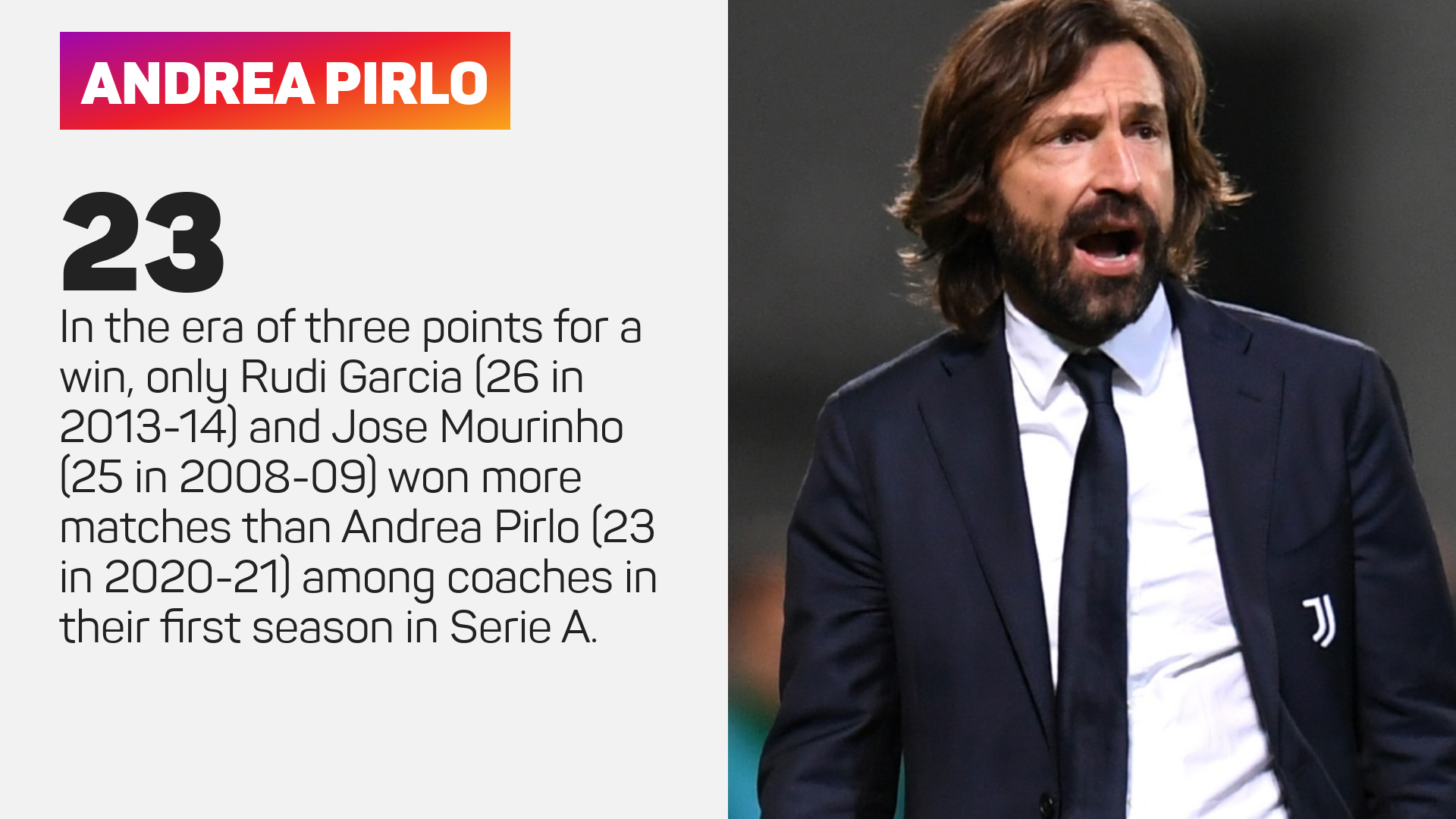 Andrea Pirlo Serie A wins