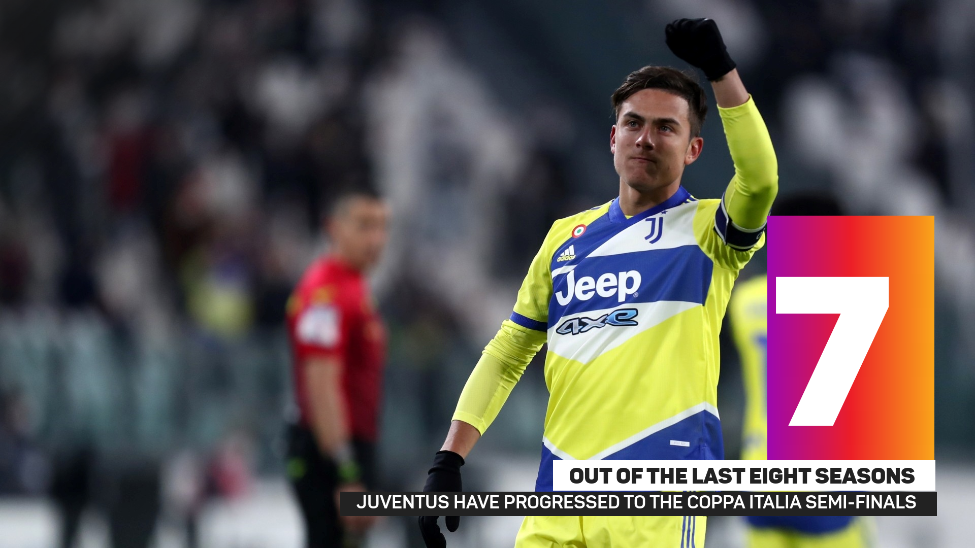 Juventus' recent Coppa Italia record
