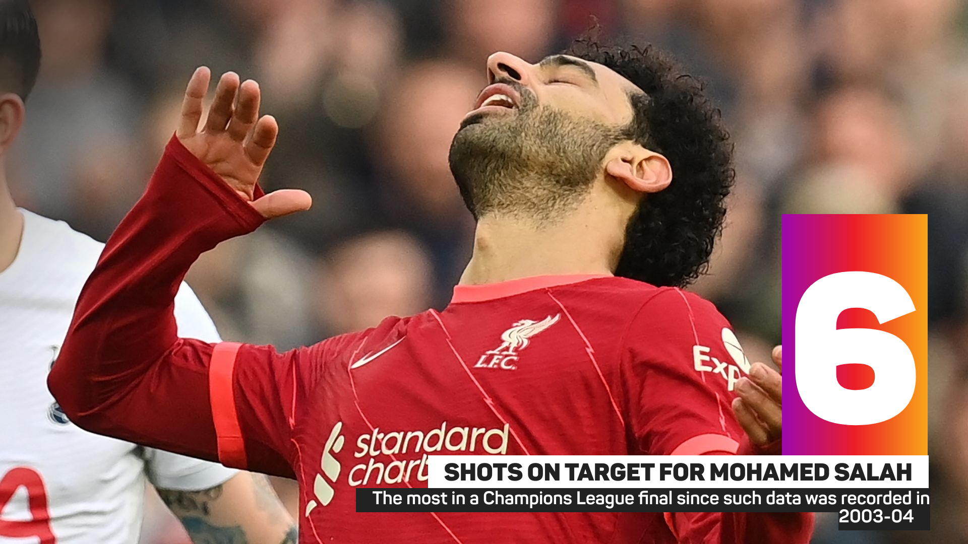 Salah future depends on Barca's Lewandowski move, claims Liverpool legend Barnes