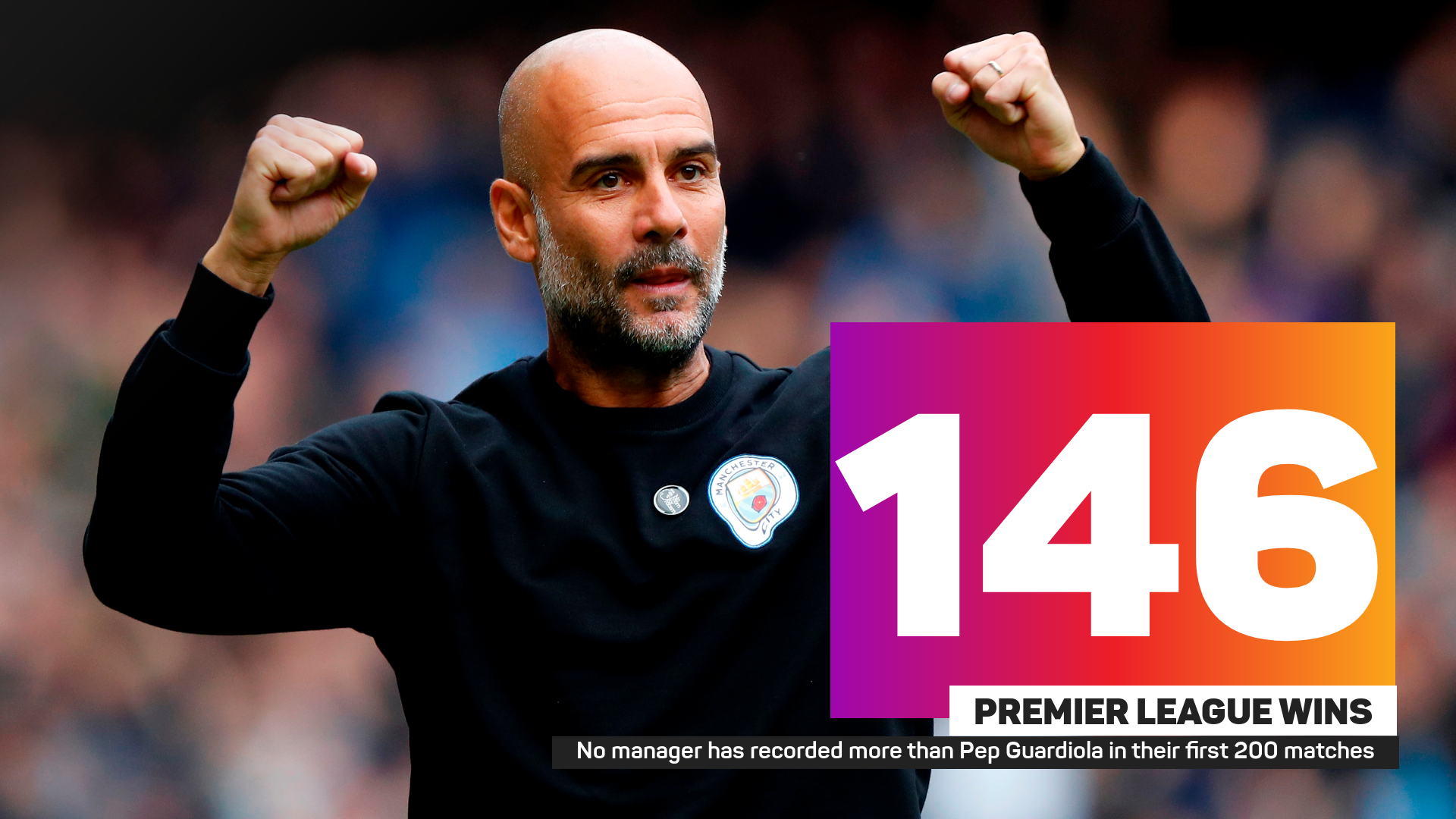 Guardiola not surprised by Solskjaer scrutiny: 'Everything is doubled at Manchester United'