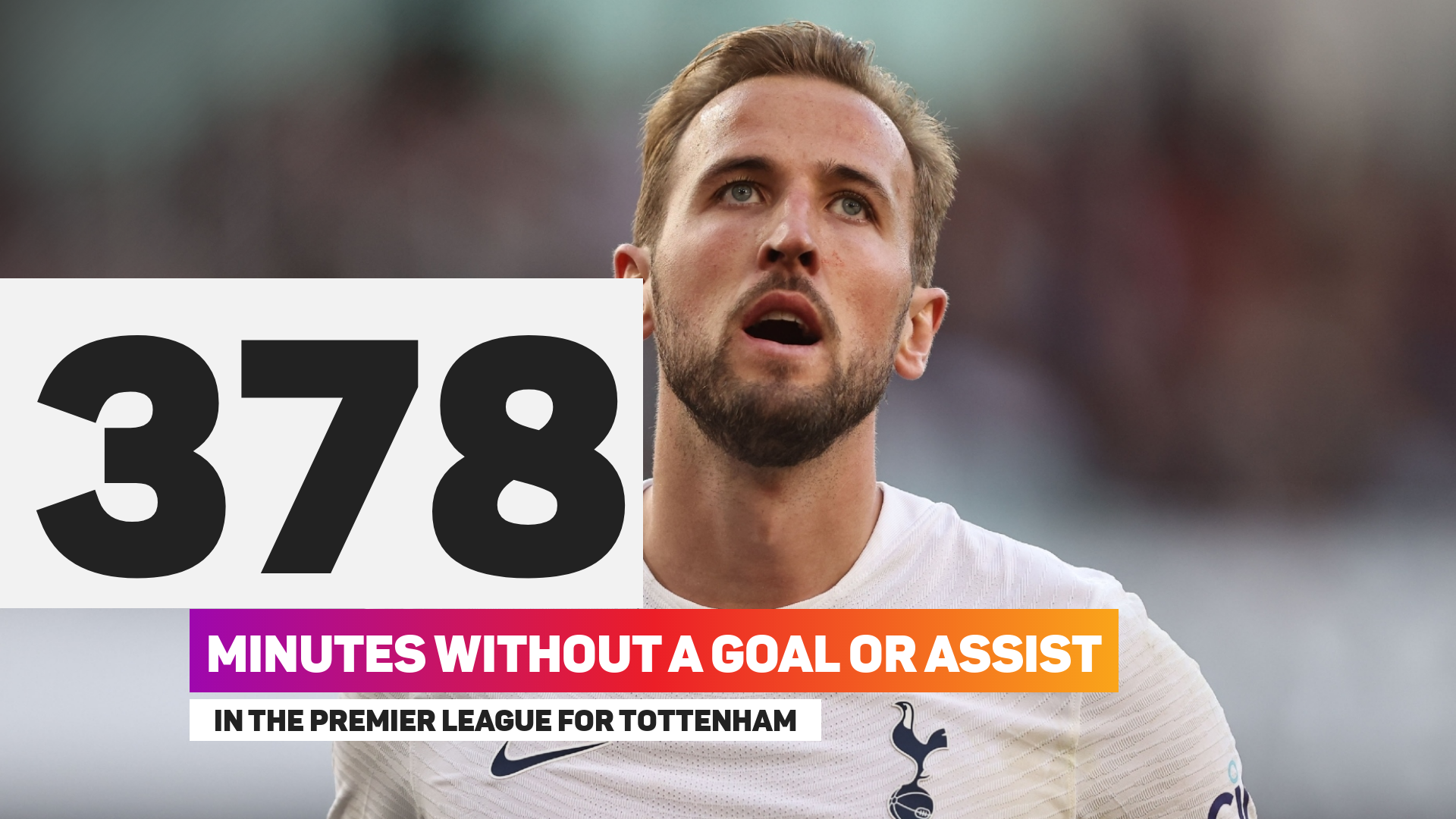 Harry Kane Tottenham
