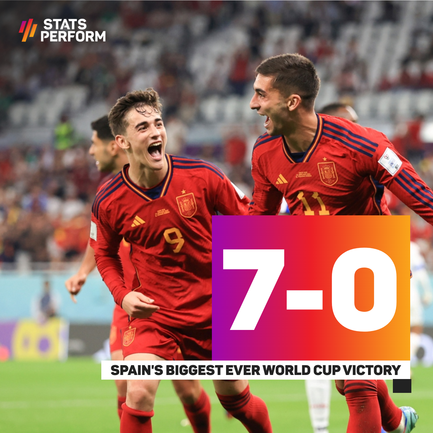 Spain's 7-0 win over Costa Rica was their biggest ever at the World Cup