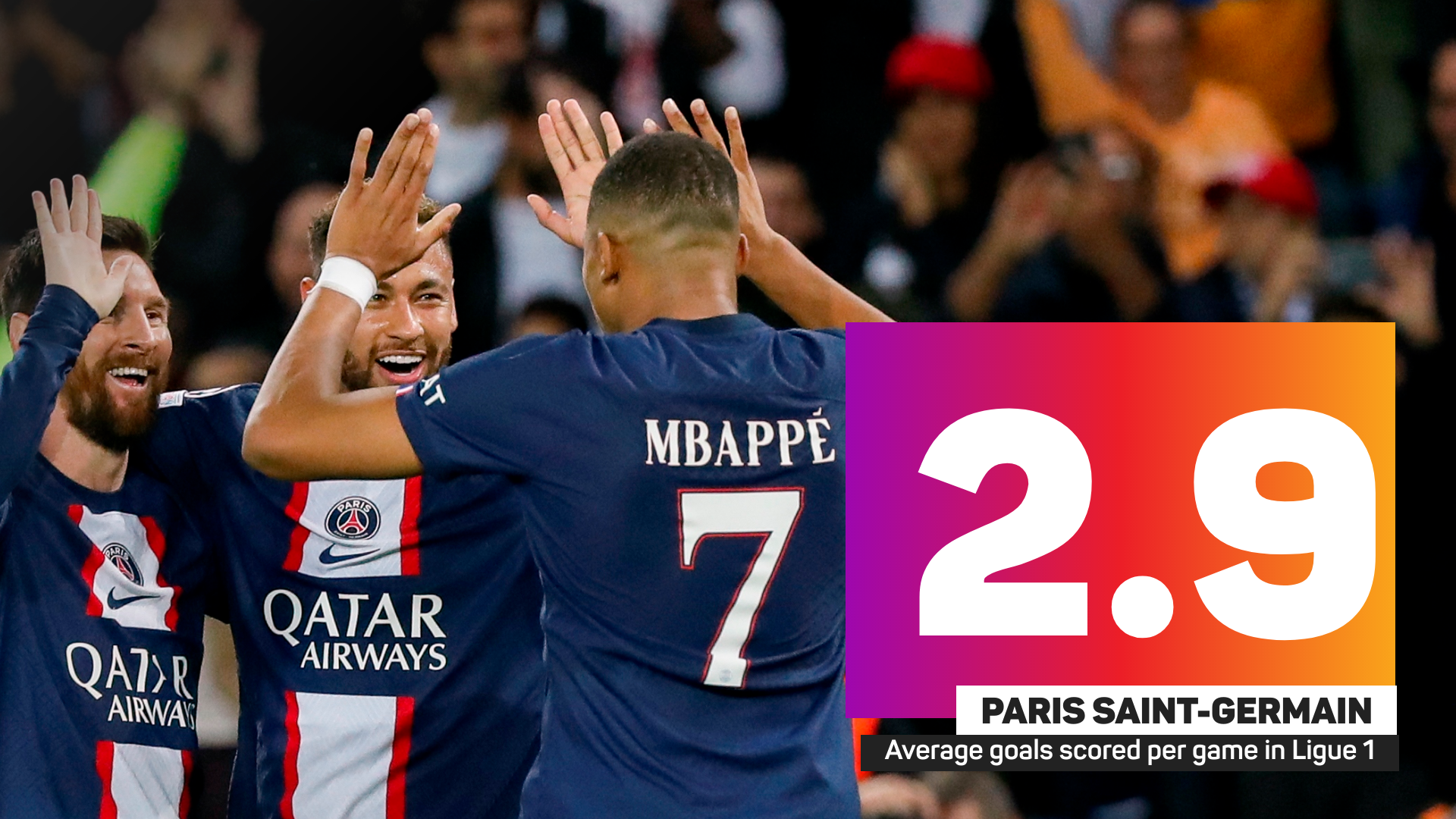 Paris Saint-Germain have been ruthless going forward this season