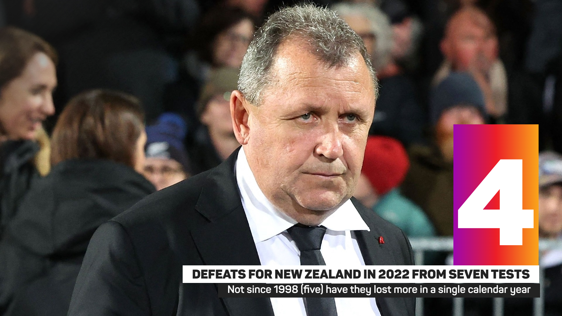 New Zealand have lost four tests in 2022