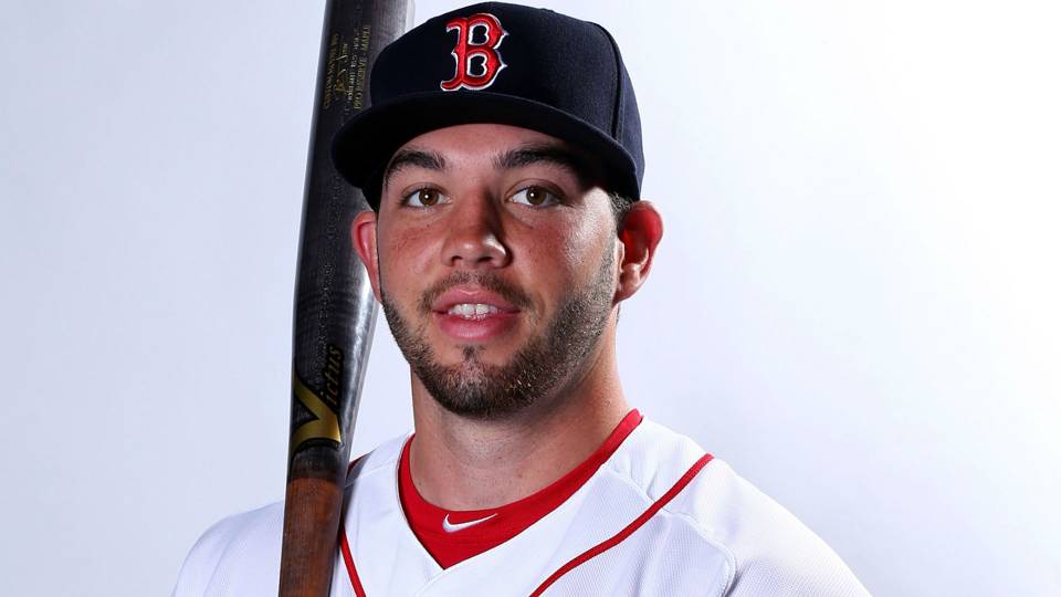 Red Sox call up top prospect Blake Swihart for MLB debut | MLB ...