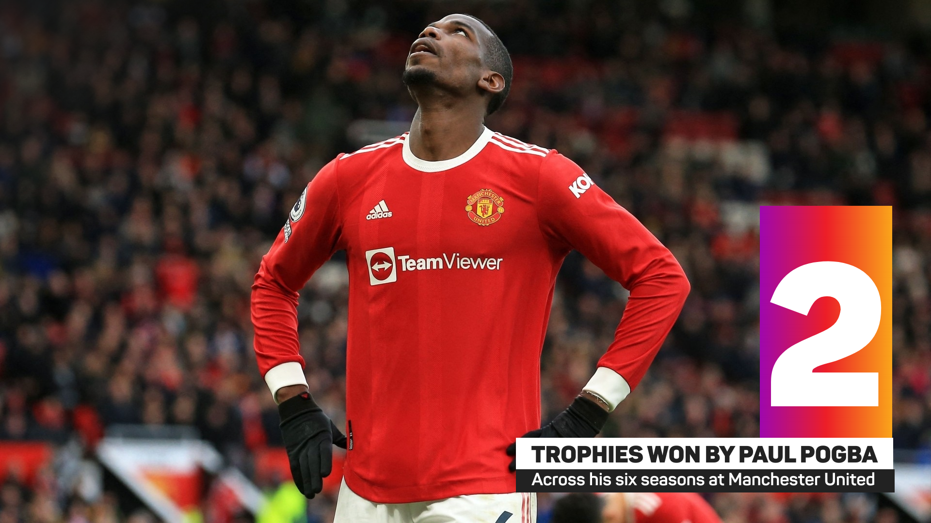 Paul Pogba has won two trophies at Manchester United