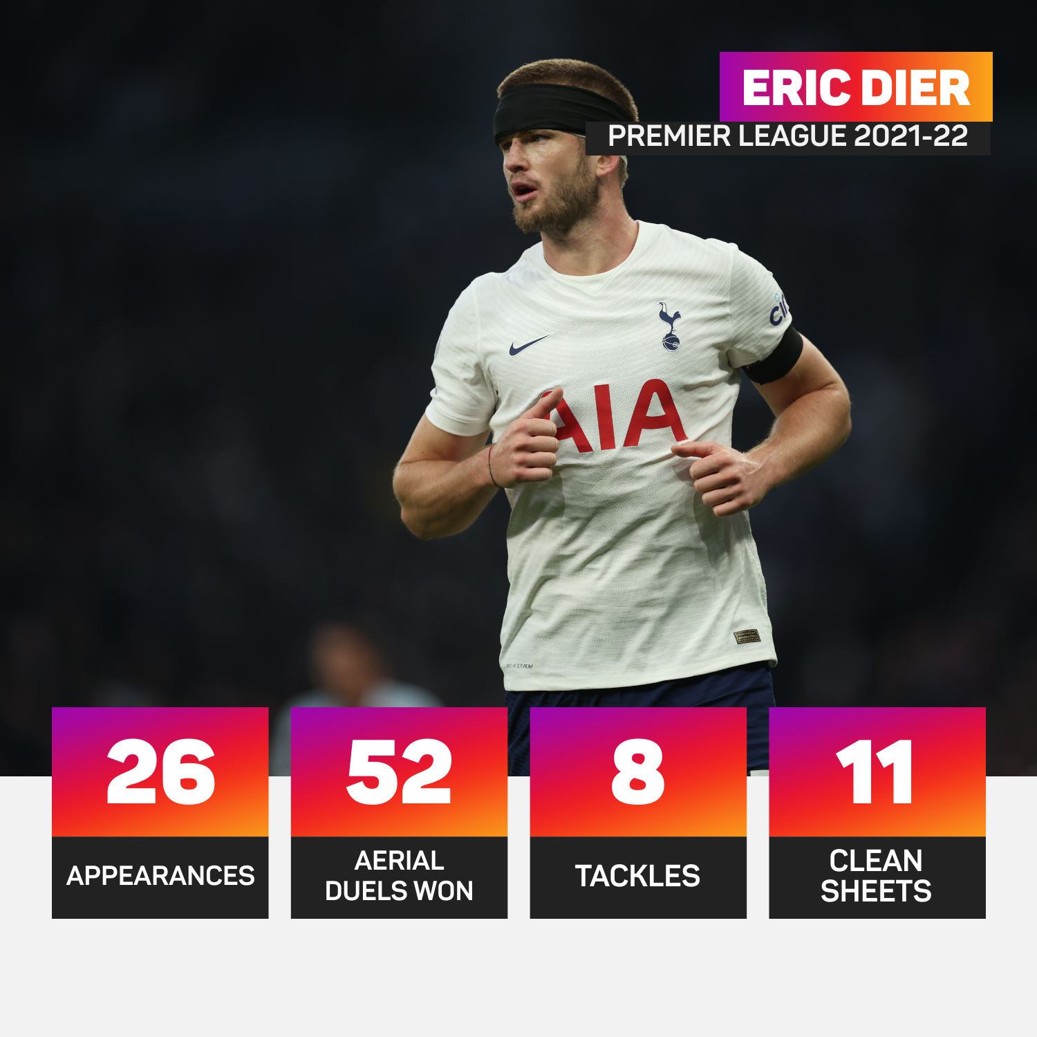 Eric Dier has been solid for Spurs this season