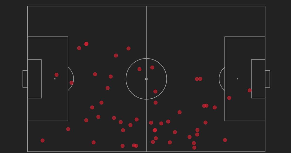 King Kante drives Chelsea to glory in Porto