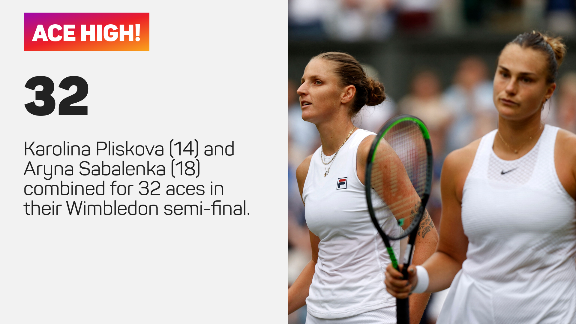 Karolina Pliskova and Aryna Sabalenka ace count