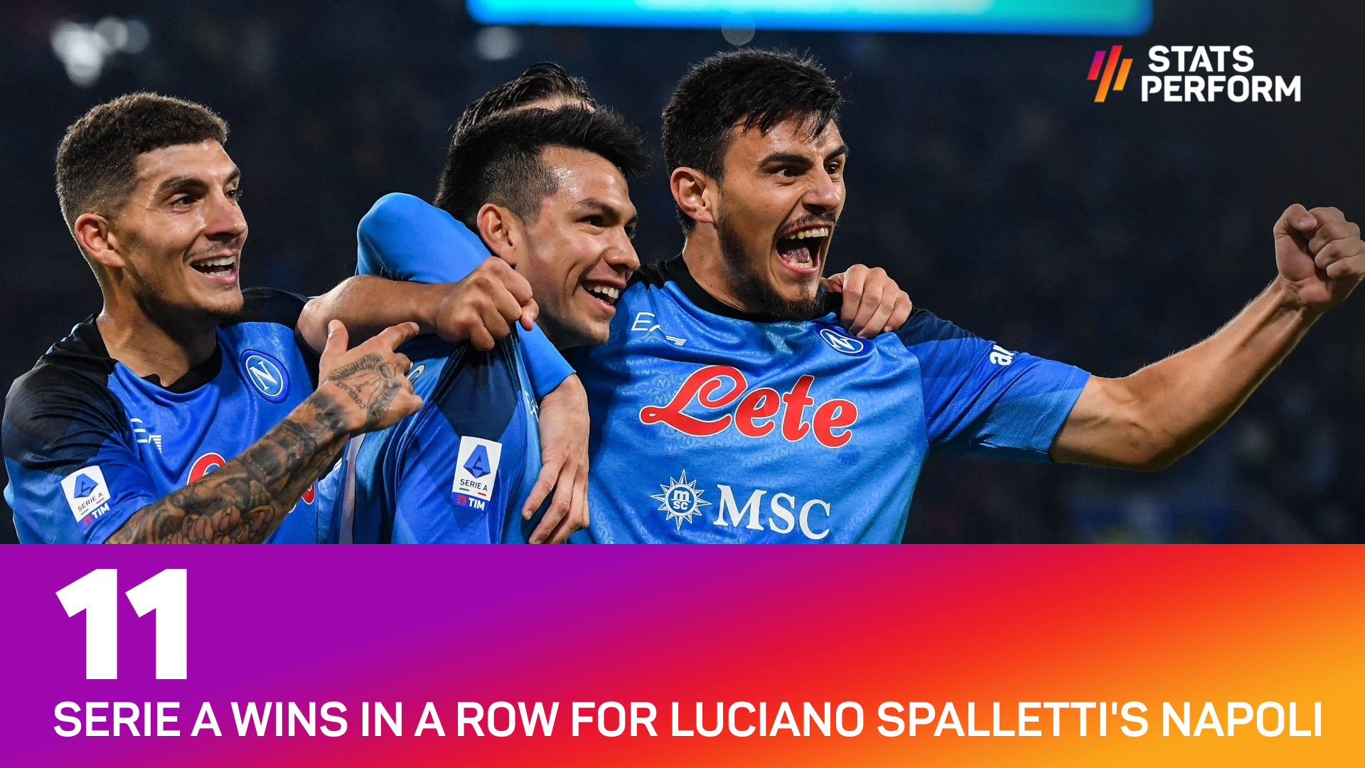 Napoli have won 11 Serie A games in a row