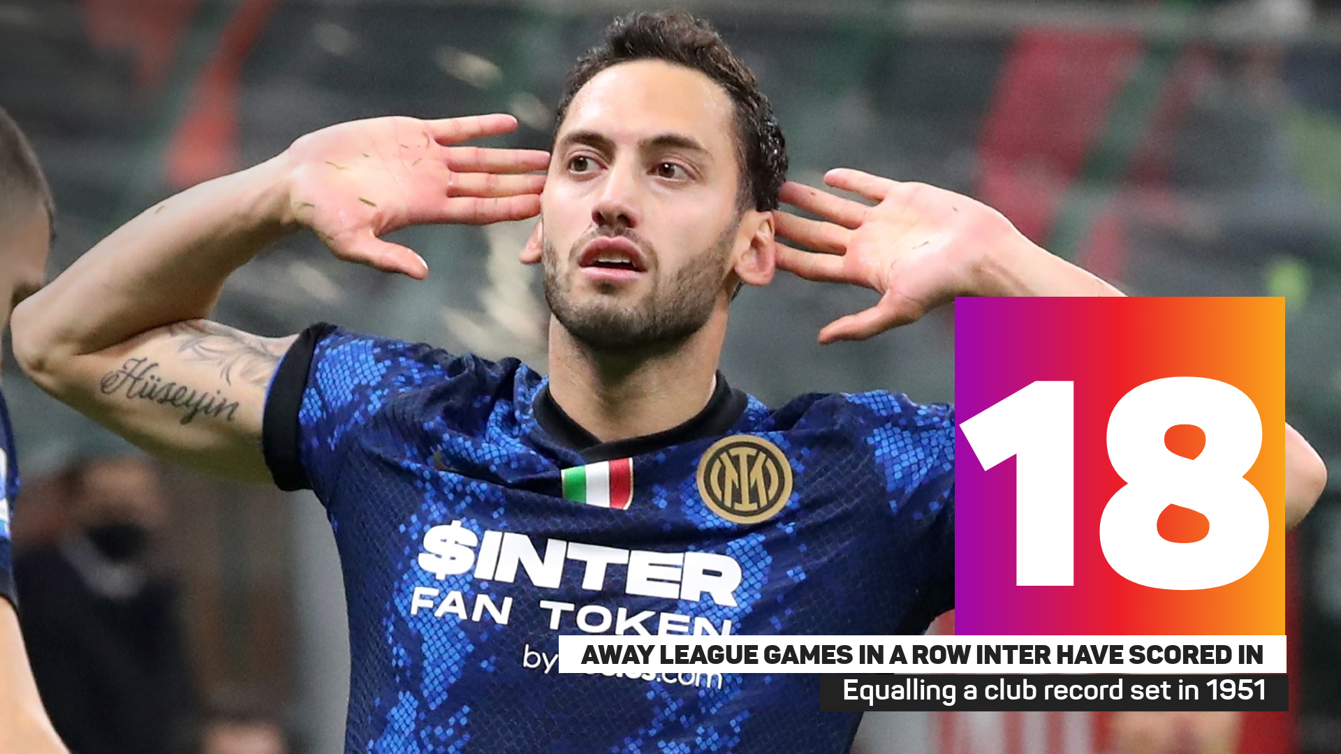 Inter have scored in 18 successive away league matches