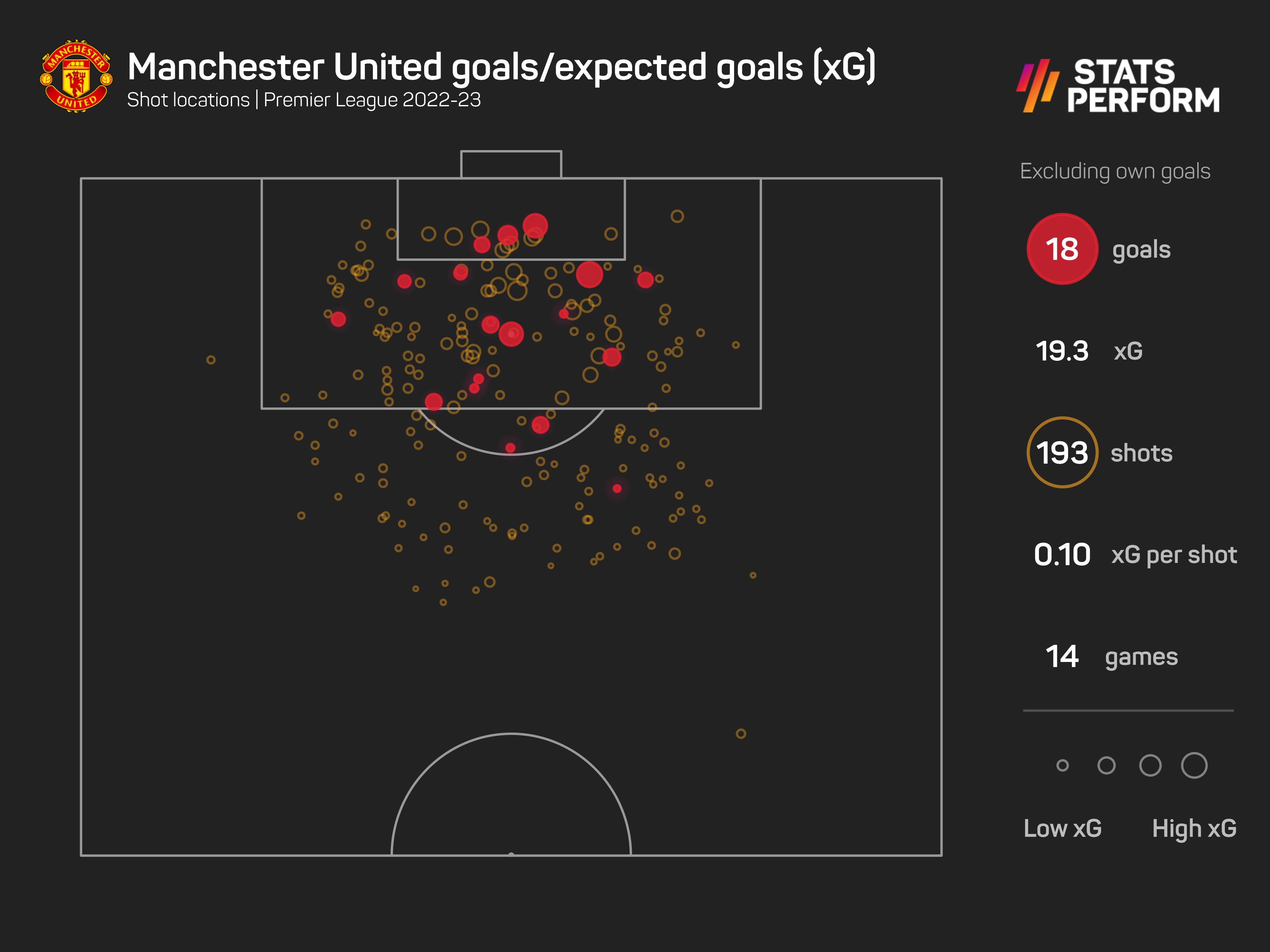 Ten Hag tells glory-hunting Man Utd to live the high life and reap the rewards