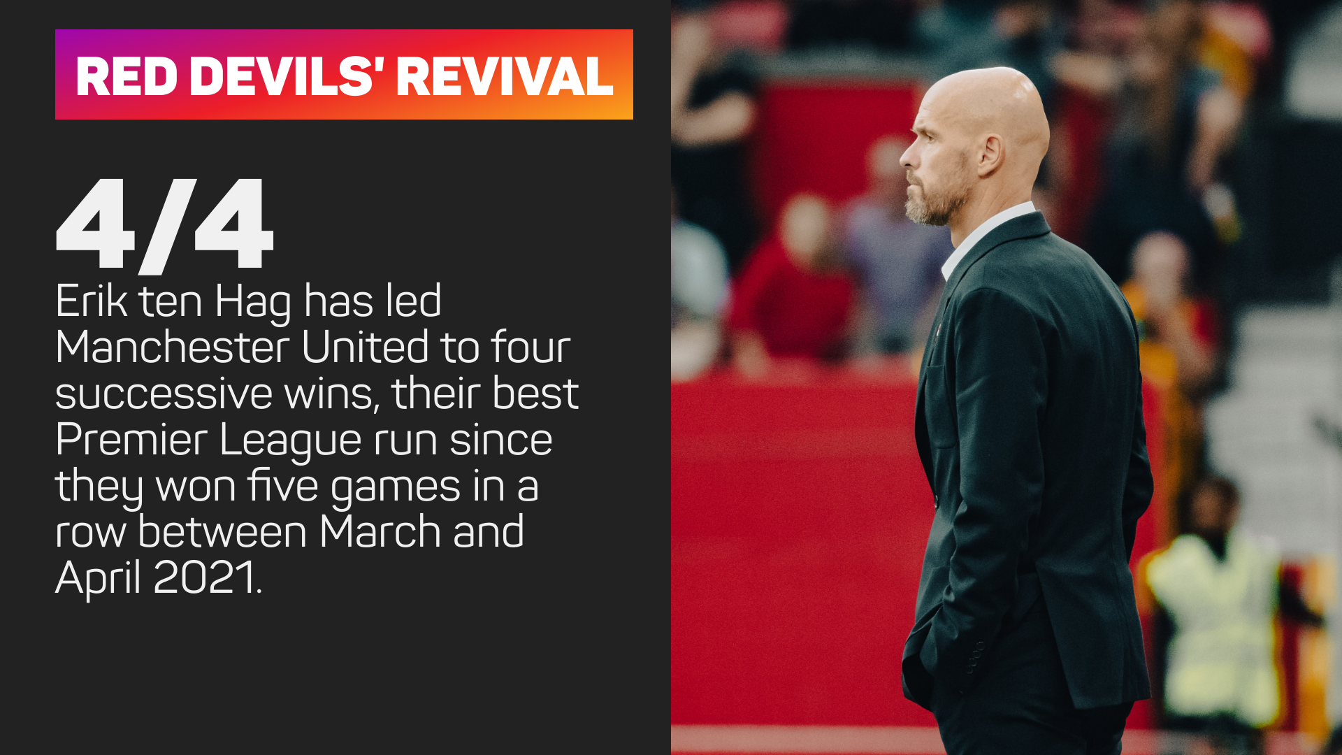 Erik ten Hag