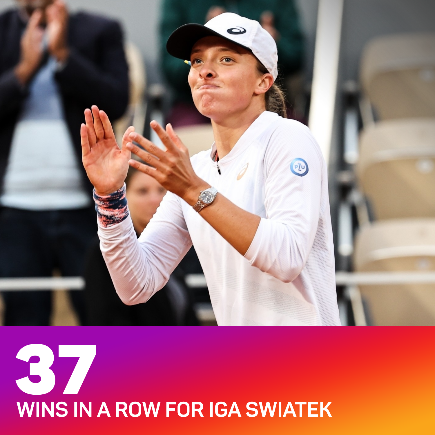 Iga Swiatek has won 37 matches in a row