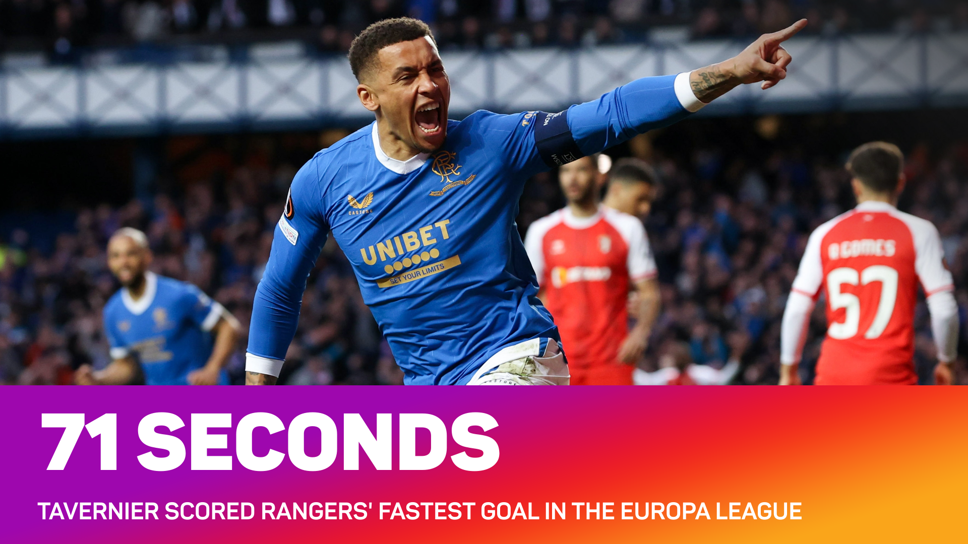 Rangers' fastest ever goal in the Europa League