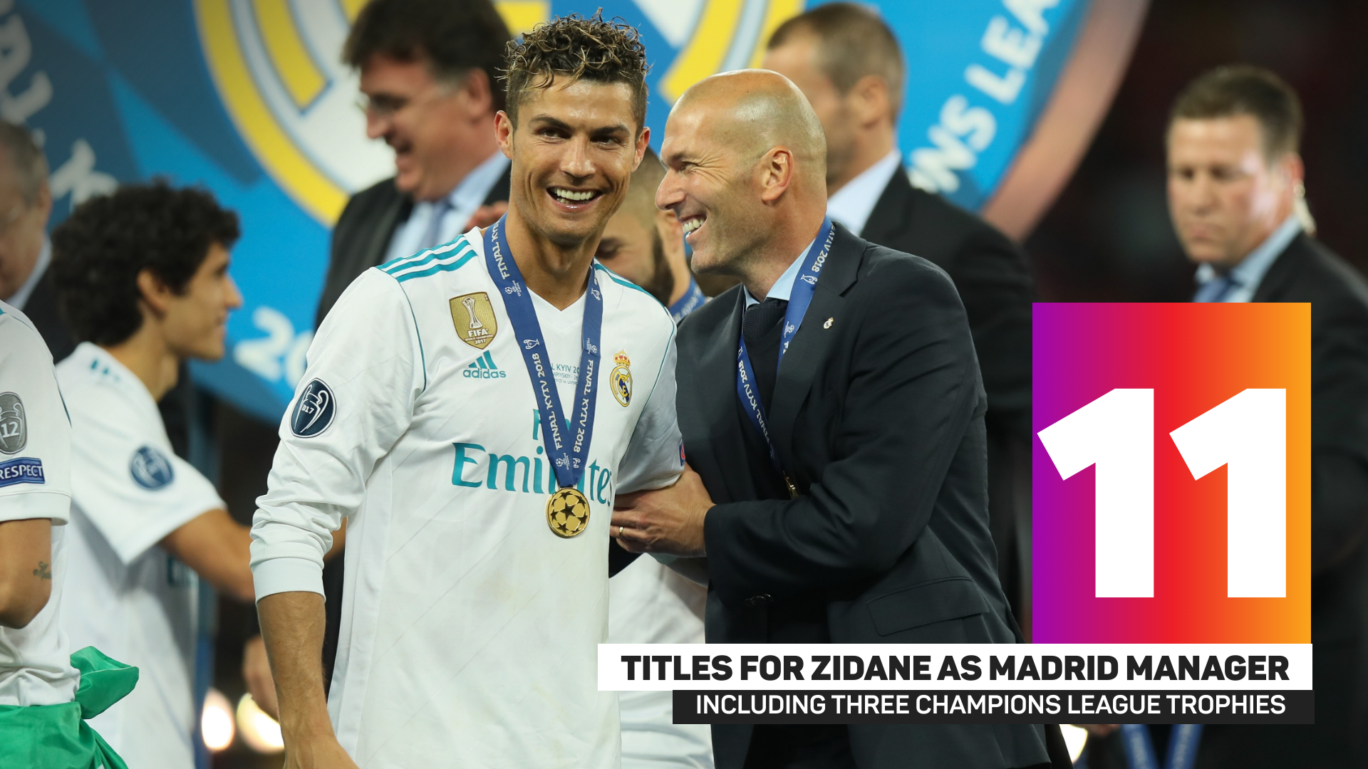 Zinedine Zidane's managerial record at Real Madrid