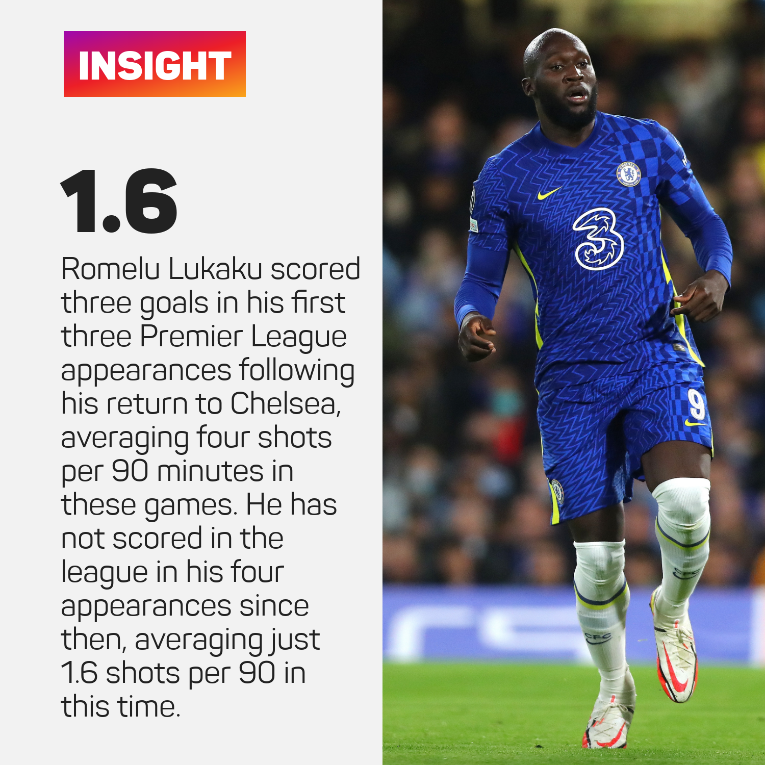 Romelu Lukaku had a brilliant start, but his form then dropped off