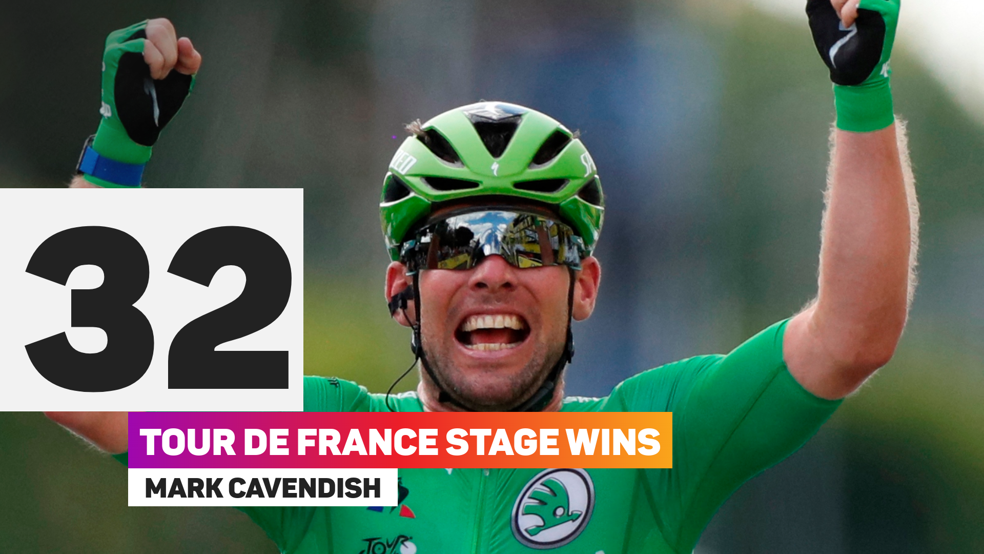 Mark Cavendish